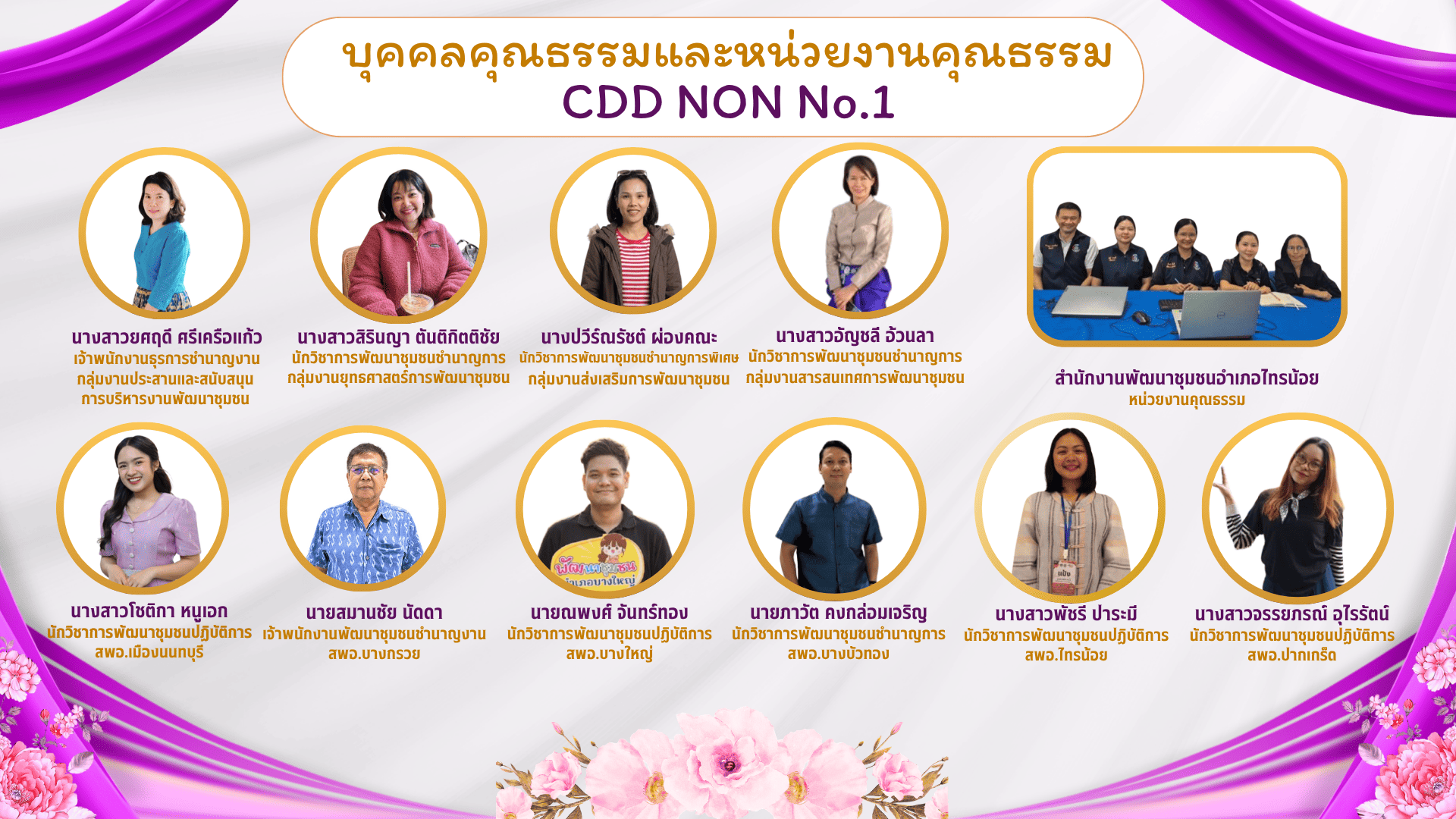 พช.นนทบุรี เชิดชูเกียรติบุคคลคุณธรรมและหน่วยงานคุณธรรม "CDD NON No.1" ประจำปี พ.ศ. 2569