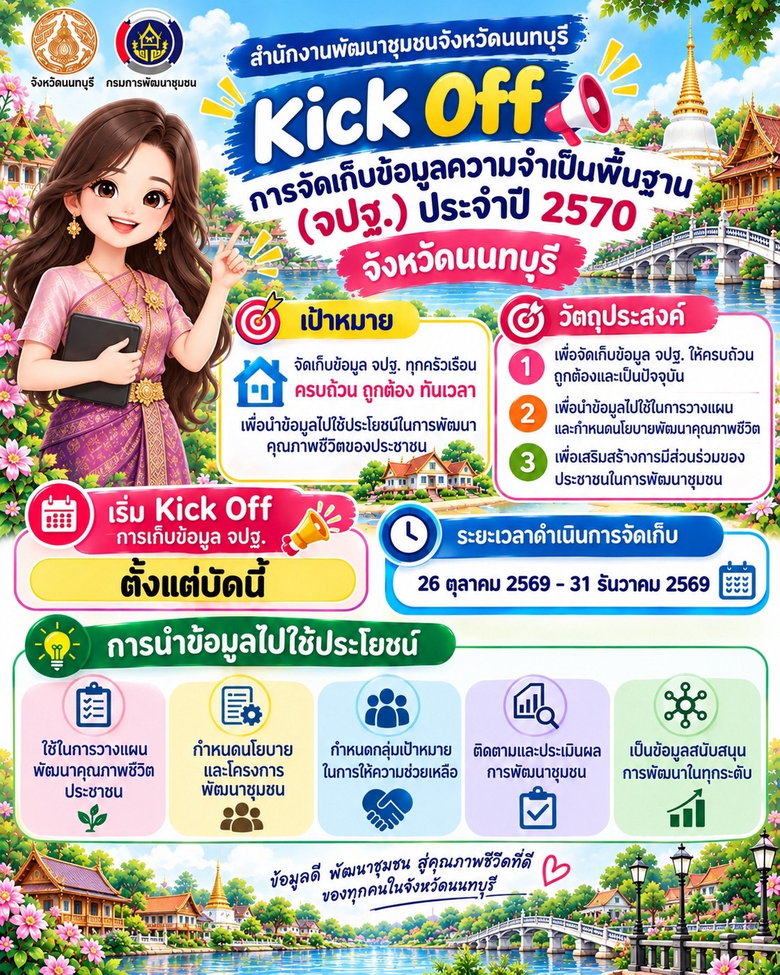 🩷 ก๊อกๆ Kick Off เริ่มแล้ว! การจัดเก็บข้อมูลความจำเป็นพื้นฐาน (จปฐ.) ประจำปี 2570 จังหวัดนนทบุรี  
